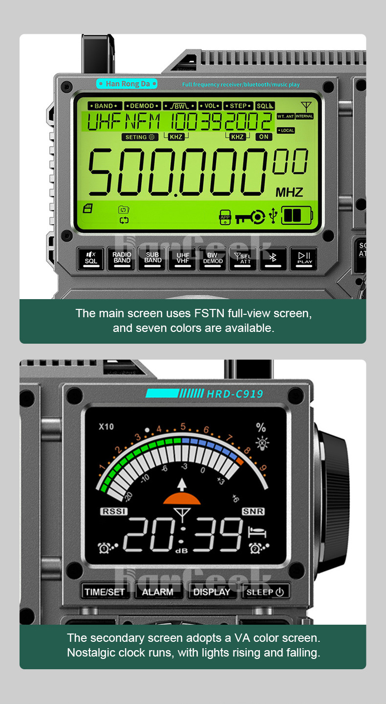 Close-up of TZT HRD-C919 main and secondary screens